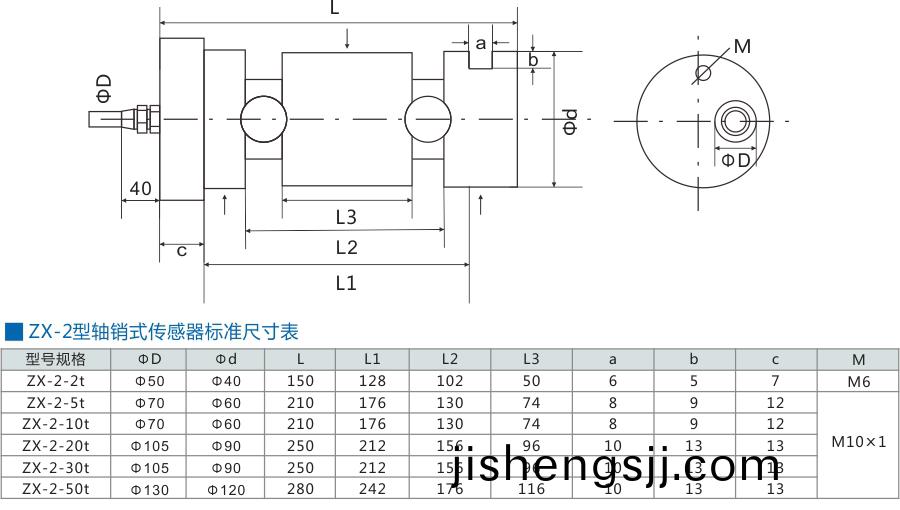 軸銷式傳感器