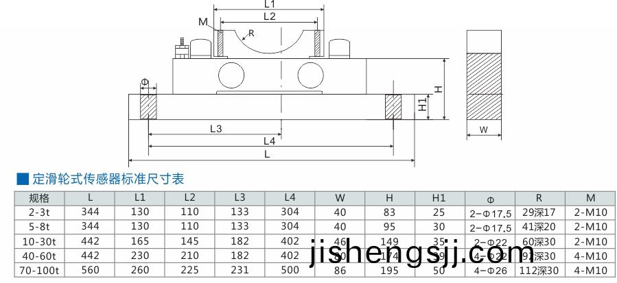 ding定滑輪式傳感器