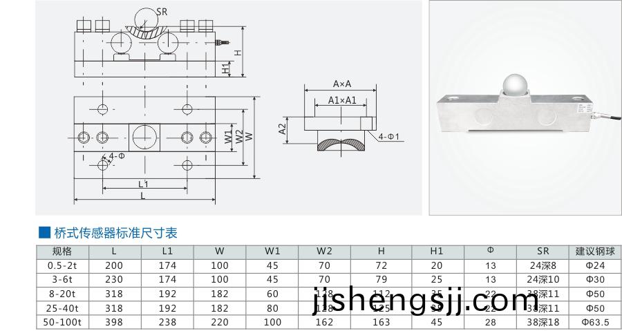 ML-QS-D 橋式傳(chuan)感器主圖1