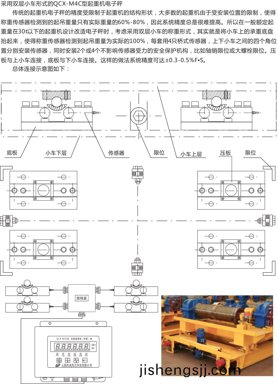 電子秤連接示意圖(tu)